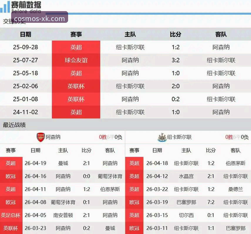 2026星空娱乐下载 从马竞vs阿森纳看欧冠点球大战:星空娱乐平台观赛实用攻略
