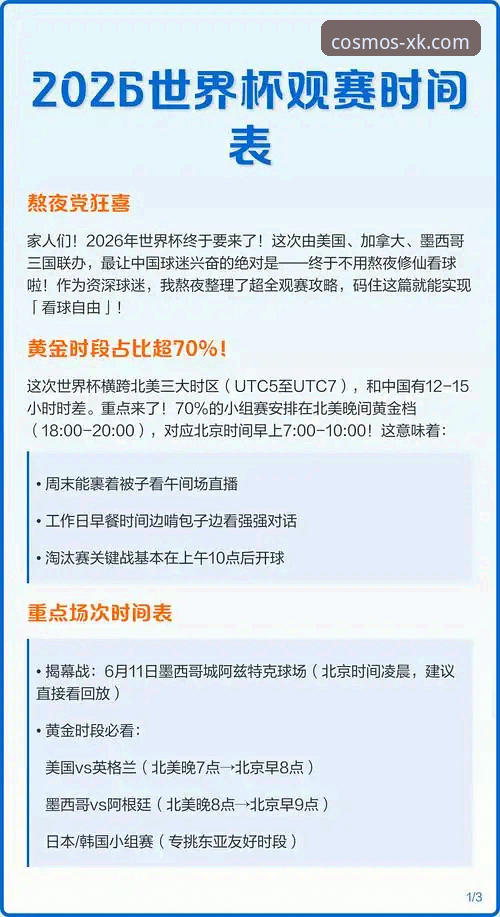 资深用户分享：从世界杯排名变动看星空娱乐平台的观赛体验与实用心得